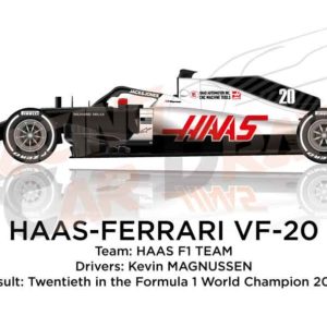 Haas - Ferrari VF-20 n.20 Formula 1 2020 driver Kevin Magnussen