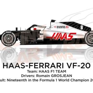 Haas - Ferrari VF-20 n.8 Formula 1 2020 driver Romain Grosjean
