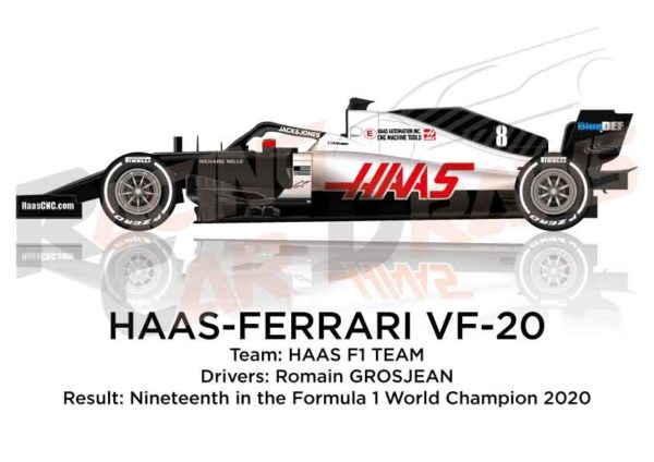 Haas - Ferrari VF-20 n.8 Formula 1 2020 driver Romain Grosjean