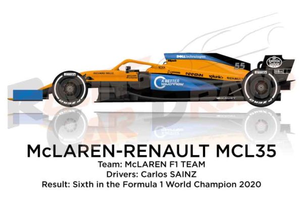 McLaren - Renault MCL35 n.55 Formula 1 2020 driver Carlos Sainz jr