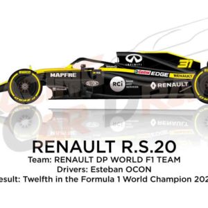 Renault R.S.20 n.31 Formula 1 2020 driver Esteban Ocon