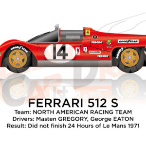 Ferrari 512 S n.14 did not finish in the 24 hours of Le Mans 1971