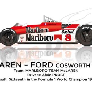 McLaren - Ford Cosworth M29 n.8 sixteenth in the Formula 1 1980