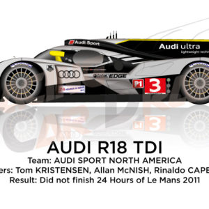 Audi R18 TDI n.3 did not finish 24 Hours of Le Mans 2011