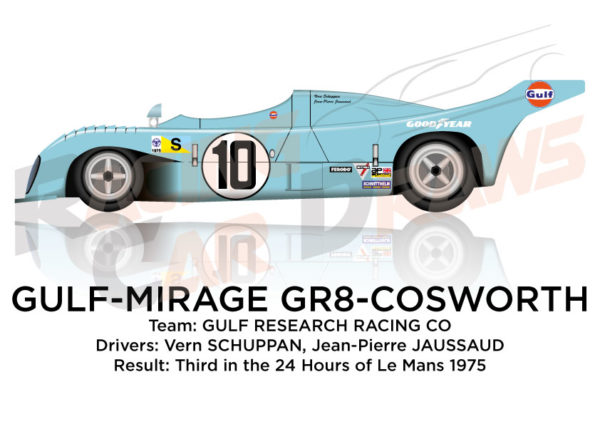 Gulf Mirage GR8 - Cosworth n.10 third at 24 Hours of Le Mans 1975