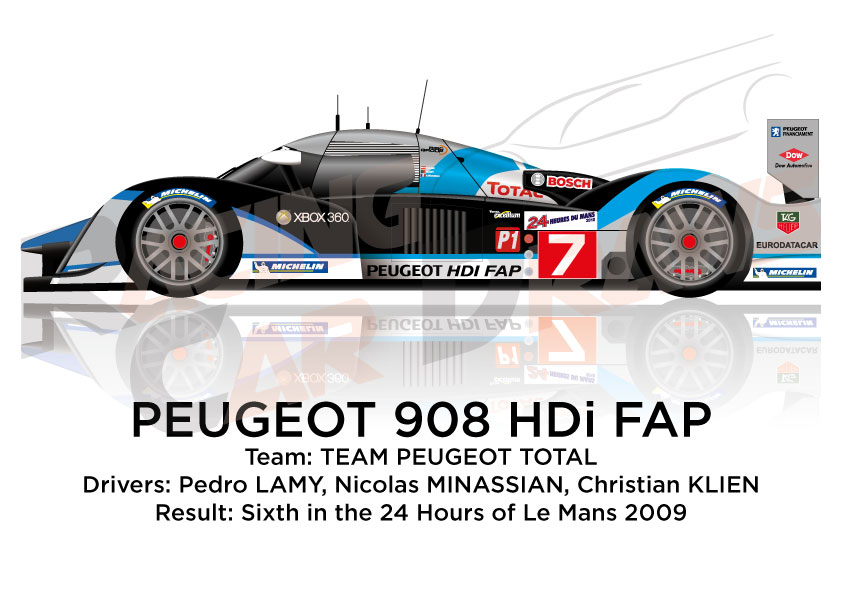 http://www.racingcardraws.com/wp-content/uploads/2021/06/2009-PEUGEOT-908-HDI-FAP-n.7-eco.jpg