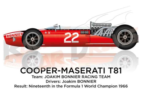 Cooper - Maserati T81 nineteenth Formula 1 World Championship 1966