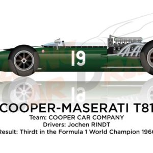 Cooper - Maserati T81 third Formula 1 World Championship 1966