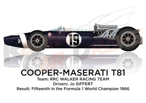 Cooper - Maserati T81 with Jo Siffert Formula 1 World Championship 1966
