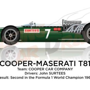 Cooper - Maserati T81 second Formula 1 World Championship 1966