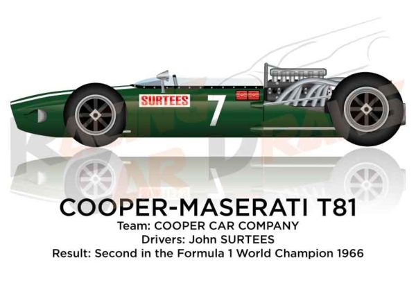 Cooper - Maserati T81 second Formula 1 World Championship 1966