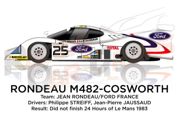 Rondeau M482 - Cosworth n.25 did not finish in 24 Hours of Le Mans 1983