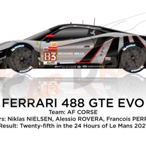 Ferrari 488 GTE EVO n.83 twenty-fifth 24 Hours of Le Mans 2021