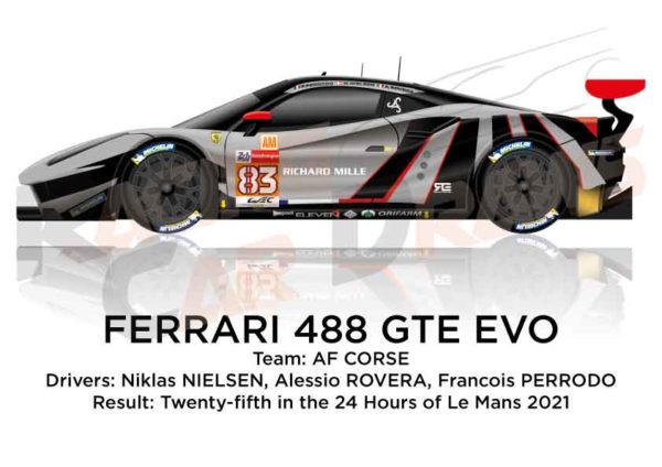Ferrari 488 GTE EVO n.83 twenty-fifth 24 Hours of Le Mans 2021