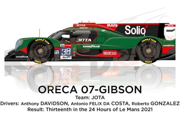 Oreca 07 - Gibson n.38 thirteenth in the 24 hours of Le Mans 2021