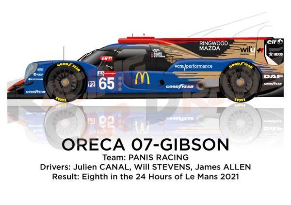 Oreca 07 - Gibson n.65 eighth in the 24 hours of Le Mans 2021
