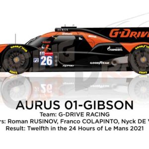 Aurus 01 - Gibson n.26 twelfth in the 24 hours of Le Mans 2021