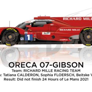 Oreca 07 - Gibson n.1 did not finish in the 24 hours of Le Mans 2021