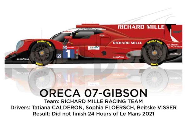 Oreca 07 - Gibson n.1 did not finish in the 24 hours of Le Mans 2021