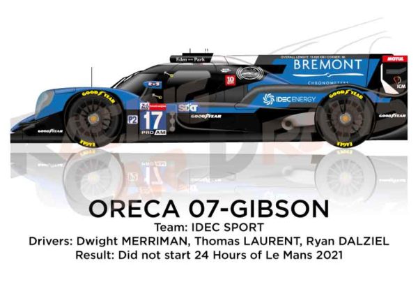 Oreca 07 - Gibson n.17 did not start in the 24 hours of Le Mans 2021