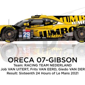 Oreca 07 - Gibson n.29 sixteenth in the 24 hours of Le Mans 2021