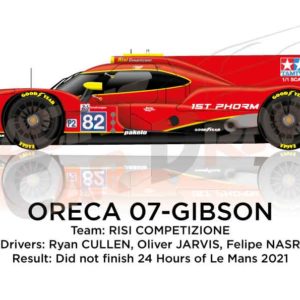 Oreca 07 - Gibson n.82 did not finish in the 24 hours of Le Mans 2021