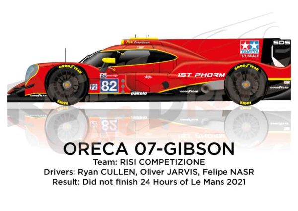 Oreca 07 - Gibson n.82 did not finish in the 24 hours of Le Mans 2021