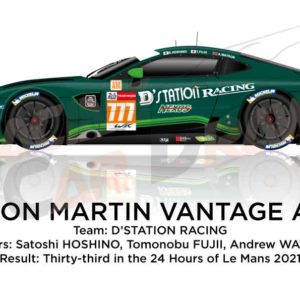 Aston Martin Vantage AMR n.777 in the 24 hours of Le Mans 2021