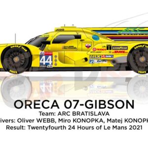 Oreca 07 - Gibson n.44 twentyfourth in the 24 hours of Le Mans 2021