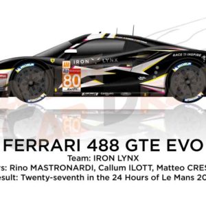 Ferrari 488 GTE EVO n.80 twenty-seventh 24 Hours of Le Mans 2021
