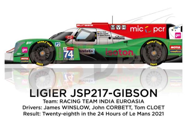 Ligier JSP217 - Gibson n.74 twenty-eighth in the 24 hours of Le Mans 2021