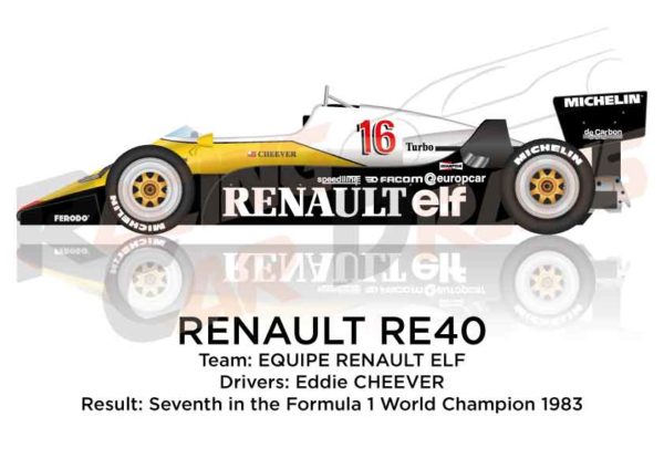 Renault RE40 n.16 seventh in the Formula 1 World Champion 1983