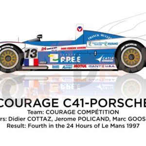 Courage C41 - Porsche n.13 finished fourth 24 Hours of Le Mans 1997