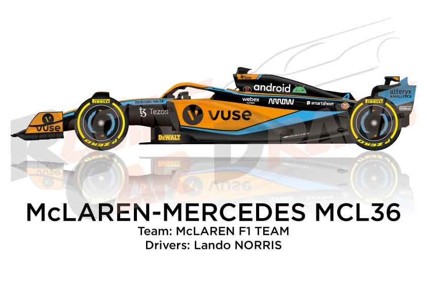 McLaren F1 team information and history