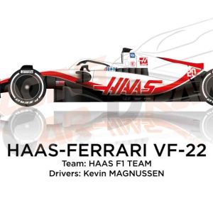 Haas - Ferrari VF-22 n.20 Formula 1 2022 driver Kevin Magnussen