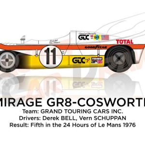 Mirage GR8 - Cosworth n.11 fifth at 24 Hours of Le Mans 1976