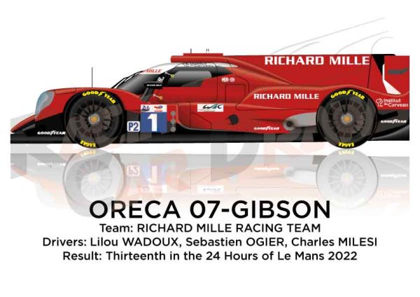Oreca 07 - Gibson n.1 thirteenth in the 24 hours of Le Mans 2022