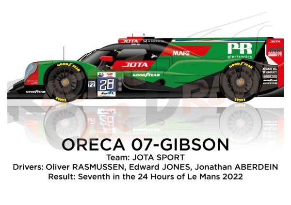 Oreca 07 - Gibson n.28 seventh in the 24 hours of Le Mans 2022