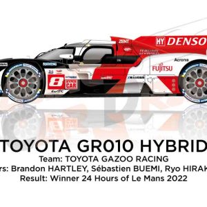 Toyota GR010 Hybrid n.8 winner the 24 Hours of Le Mans 2022