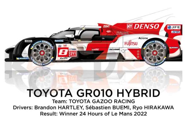 Toyota GR010 Hybrid n.8 winner the 24 Hours of Le Mans 2022