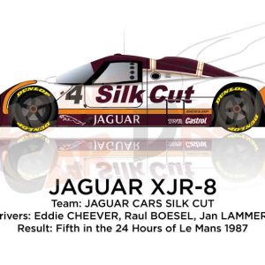 Jaguar XJR-8 n.5 fifth in the 24 hours of Le Mans 1987