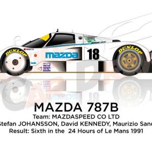 Mazda 787B n.18 sixth at the 24 Hours of Le Mans 1991