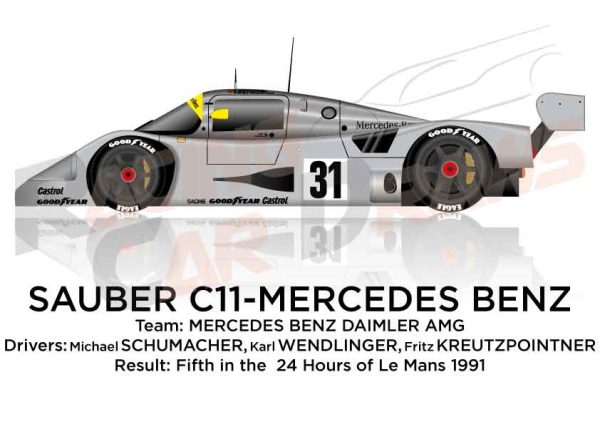 Sauber - Mercedes-Benz C11 n.31 fifth in the 24 Hours of Le Mans 1991