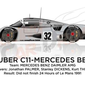 Sauber - Mercedes-Benz C11 n.33 in the 24 Hours of Le Mans 1991