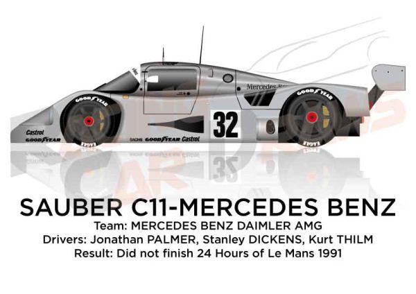 Sauber - Mercedes-Benz C11 n.33 in the 24 Hours of Le Mans 1991