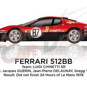 Ferrari 512BB n.87 did not finish 24 Hours of Le Mans 1978