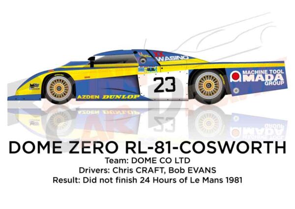Dome Zero RL-81 - Cosworth n.23 24 Hours of Le Mans 1981