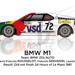 BMW M1 n.72 did not finish in the 24 hours of Le Mans 1981
