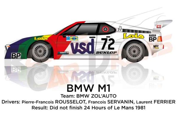 BMW M1 n.72 did not finish in the 24 hours of Le Mans 1981