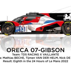 Oreca 07 - Gibson n.13 eighth in the 24 hours of Le Mans 2022